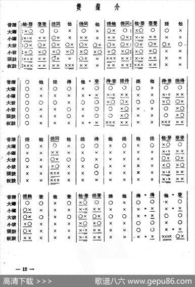十番音乐：开头锣鼓（总谱）