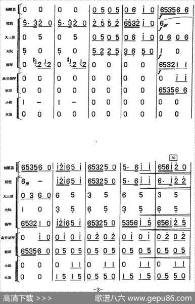 大头娃娃舞曲（儿童乐曲、民族管弦乐总谱）|林缘原曲谢直心编曲