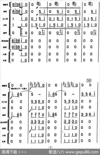 大头娃娃舞曲（儿童乐曲、民族管弦乐总谱）|林缘原曲谢直心编曲