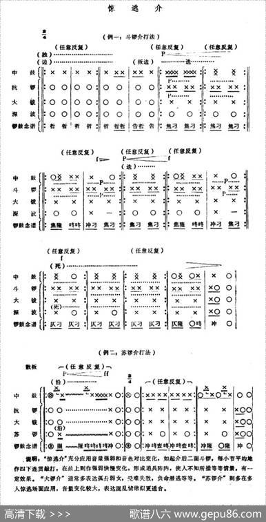 潮剧音乐：惊逃介