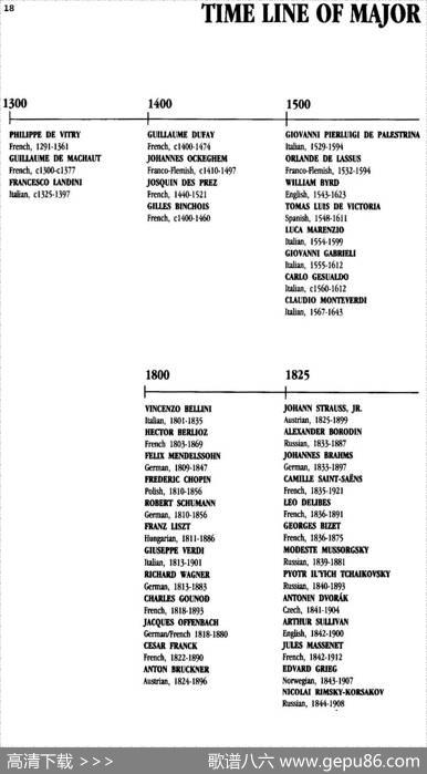 TheRealLittleClassicalFakeBook（P1-20）