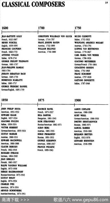 TheRealLittleClassicalFakeBook（P1-20）