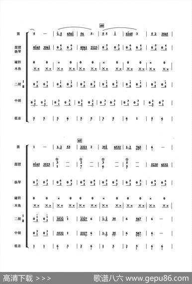 紫竹调（民乐合奏总谱、彭修文编曲版）|江苏民间乐曲、彭修文编曲