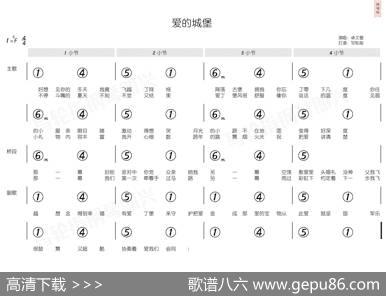 爱的城堡（简和谱） - 廖莹如|张简君