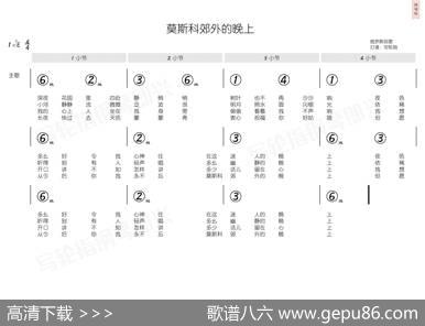 莫斯科郊外的晚上（简和谱） - 群星|群星