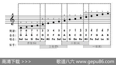 卡农-rock摇滚版（小提琴）