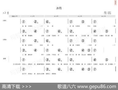 冰雨（简和谱） - 刘德华、李密|潘协庆