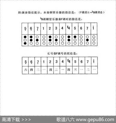 打靶归来（总谱）