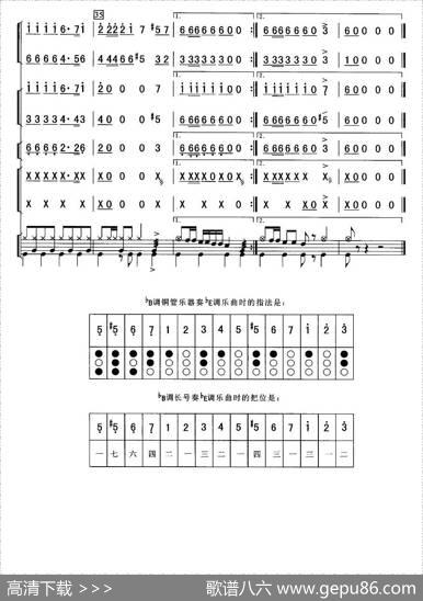 歌声与微笑（总谱）