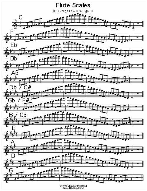 长笛完整的大调音阶练习-长笛五线谱|长笛谱