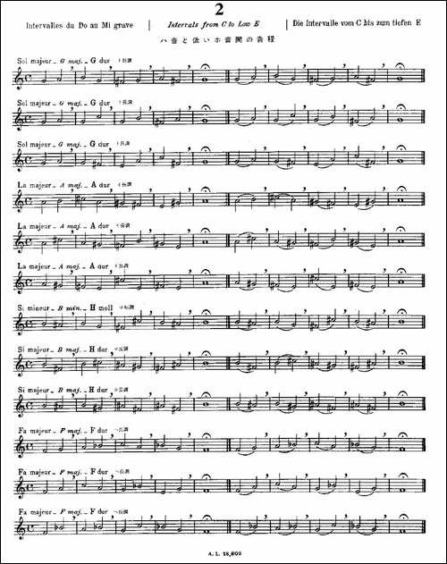 初级练习之2-Alphonse-Ludec-Debutant-Flutis-长笛五线谱|长笛谱