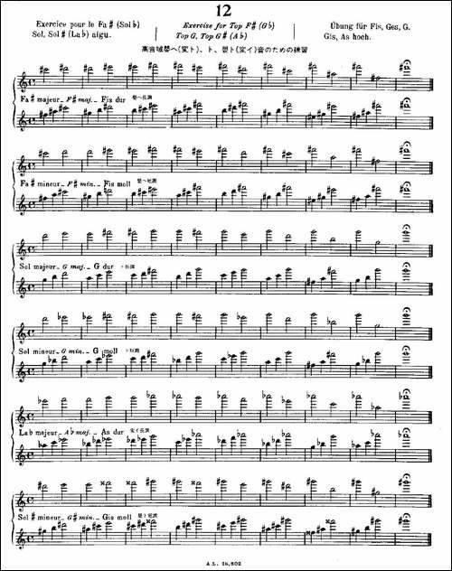 初级练习之12-Alphonse-Ludec-Debutant-Fluti-长笛五线谱|长笛谱