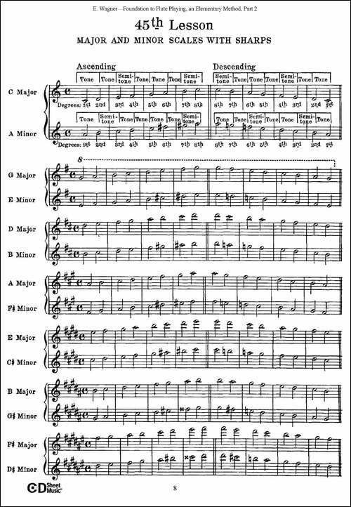 长笛演奏基础教程练习-41—46-长笛五线谱|长笛谱