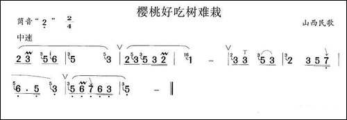 樱桃好吃树难栽-笛箫间谱|笛箫谱