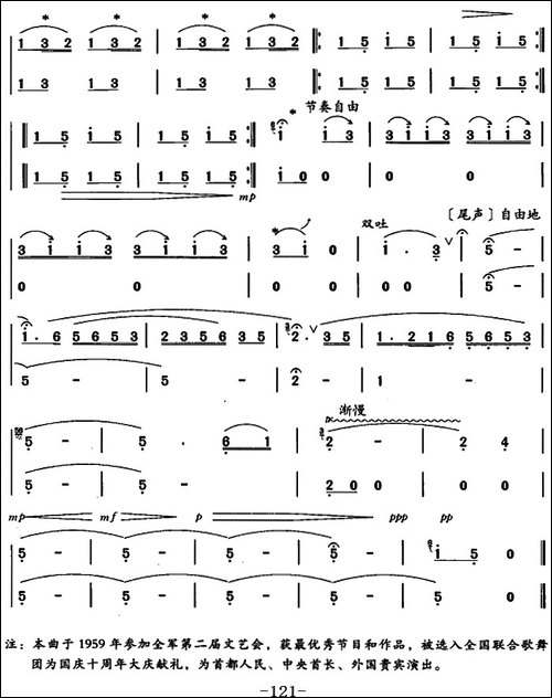 笛箫七级考级曲目：布谷鸟来了-笛箫简谱|笛箫谱