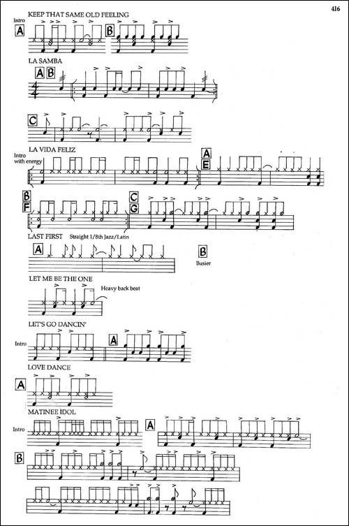 APPENDIXI - sample Drun Parts-爵士钢琴曲-钢琴谱
