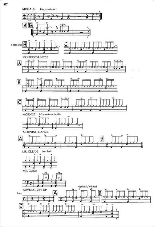 APPENDIXI - sample Drun Parts-爵士钢琴曲-钢琴谱