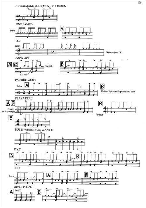 APPENDIXI - sample Drun Parts-爵士钢琴曲-钢琴谱