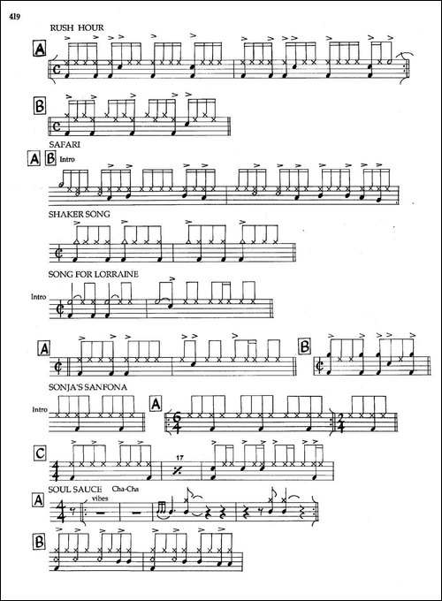 APPENDIXI - sample Drun Parts-爵士钢琴曲-钢琴谱