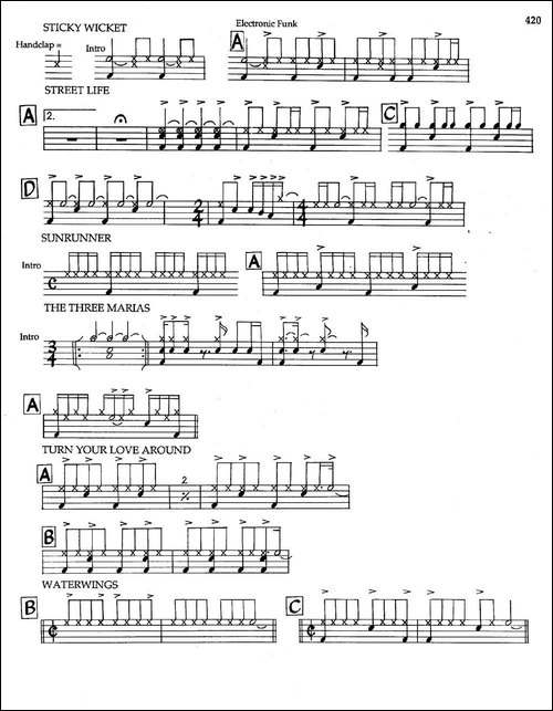 APPENDIXI - sample Drun Parts-爵士钢琴曲-钢琴谱