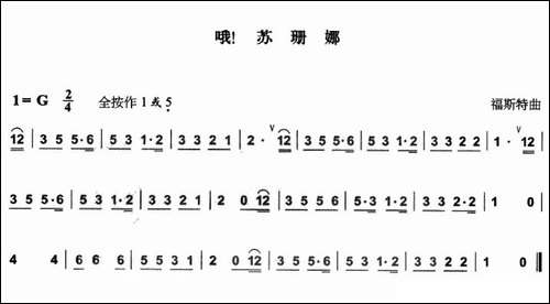 哦！苏姗娜-葫芦丝谱