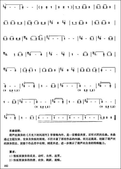 月光下的凤尾竹-刘凤山改编版-葫芦丝谱
