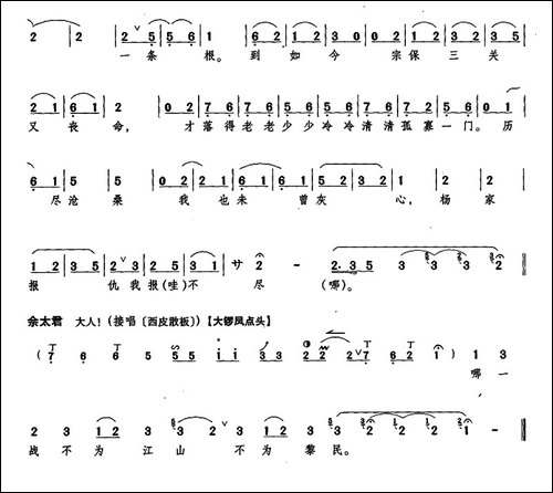 一句话恼得我火燃双鬓-《杨门女将》佘太君唱段-京剧唱谱