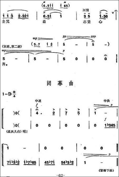 革命现代京剧《杜鹃山》全剧主旋律乐谱之第四场-青竹吐翠-京剧唱谱