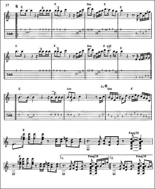 tommy-emmanuel：TEQUILA-SLAMMER-指弹吉他-吉他谱