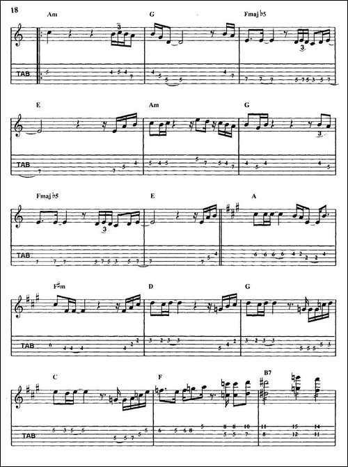tommy-emmanuel：TEQUILA-SLAMMER-指弹吉他-吉他谱