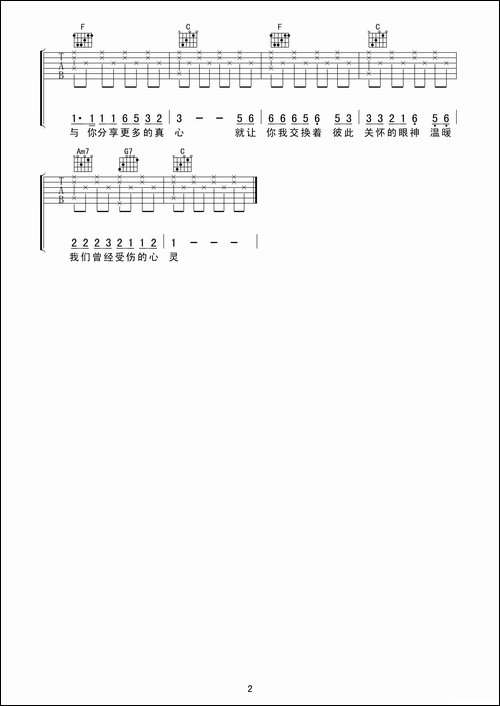 王杰1994-吉他谱