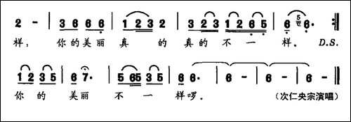 太阳照耀雪山上-又名：太阳照耀在雪山上-民歌