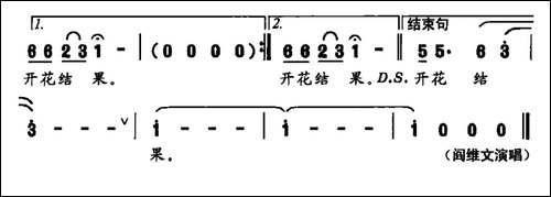 一切为祖国-民歌