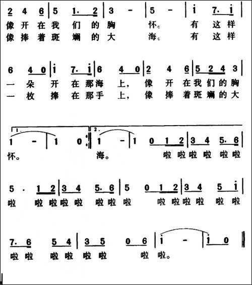 军歌金曲：我们的哨所