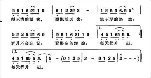 记忆-电视剧《中国知音部落》主题歌