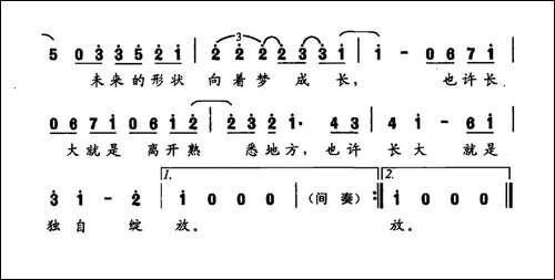 未来的形状