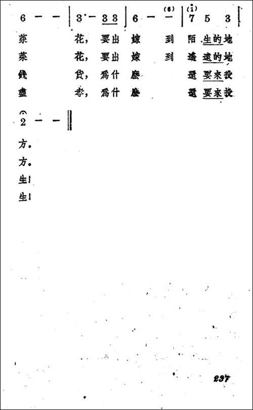 青菜花