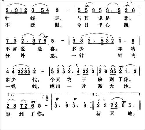军歌金曲：绣红旗