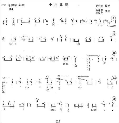 小月儿高-樊少云传授版-琵琶谱