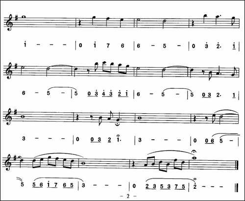 回首往年-线简谱对照版-吉他谱