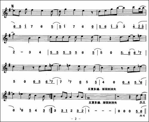 你爱有多深-美国电影《周末夜发烧》插曲-线简谱对照版-吉他谱