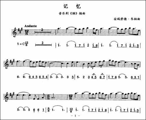 记忆-音乐剧《猫》插曲-线简谱对照版-吉他谱