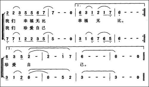 在祖国的怀抱里-何德林词-黄耀国曲