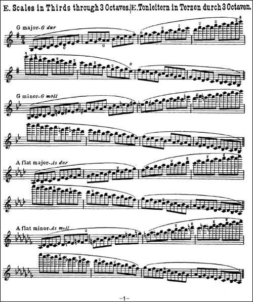 小提琴音阶练习·作品32-Scale-Studie-E-提琴谱