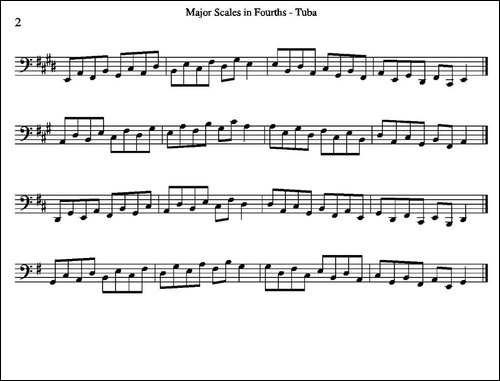 Major-Scales-in-4ths---Tuba-大号练习教材选曲-铜管谱