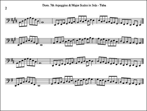 Dom.-7th-Arp.-&-Major-Scales-in-3rds---Tuba-大号练习-铜管谱