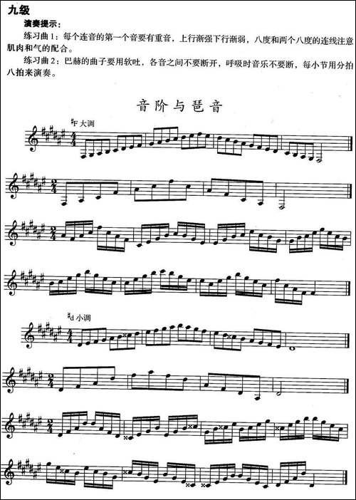 小号考级九级：音阶与琶音-#F大调、#d小调-铜管谱