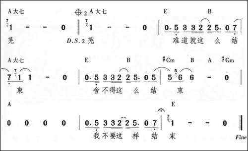 舍不得-任贤齐演唱版