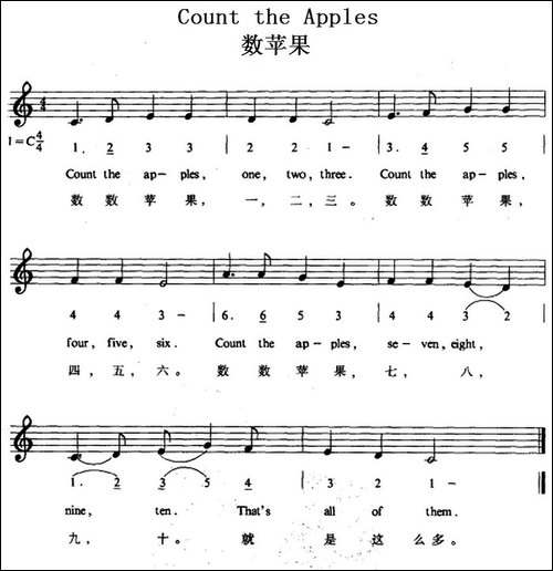 Count-the-Apples-数苹果