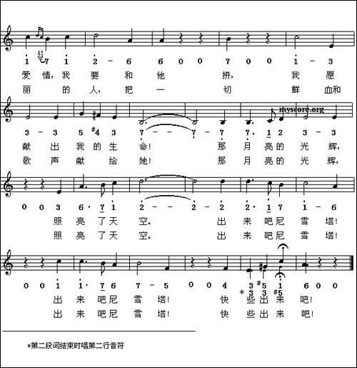 [俄]唐璜小夜曲-线简谱混排版-